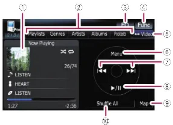 ① ② ③ ④ Po Func Playlists Genres Artists Albums Potosz ← Video Now Playing 26/74 LISTEN HEART LISTEN 1:27 -2:56 Menu //II Shuffle All Map ⑤ ⑥ ⑦ ⑧ ⑨ ⑩