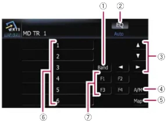 ① ② EQ Auto MD TR 1 Band F1 F2 F3 F4 A/M Map ③ ④ ⑤ ⑥ ⑦