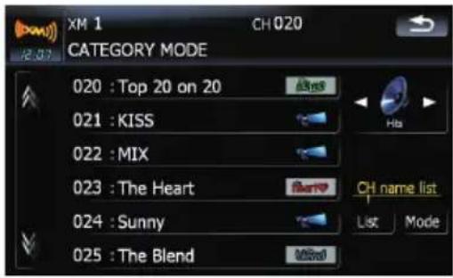 XM 1 CH 020 CATEGORY MODE 020 : Top 20 on 20 021 : KISS 022 : MIX 023 : The Heart 024 : Sunny 025 : The Blend