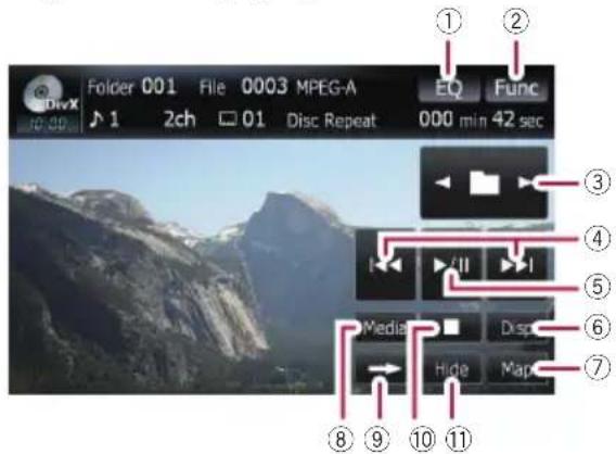 Folder 001 File 0003 MPEG-A EQ Func 1 2ch 01 Disc Repeat 000 min 42 sec ①② ③④⑤⑥⑦ ⑧⑨⑩⑪