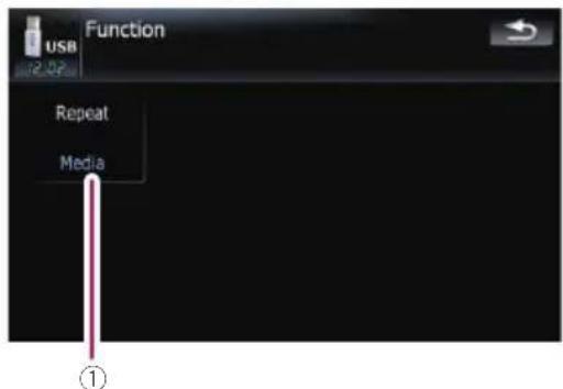 Function USB 2.07 Repeat Media ①