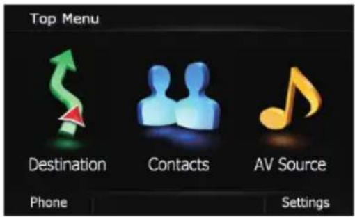 Top Menu Destination Contacts AV Source Phone Settings