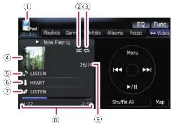 ① Pod Playlists Genre Artists Albums Pozoos Video EQ Func Now Playing 26/74 LISTEN HEART LISTEN 1-27 2-50 Menu //II Shuffle All Map