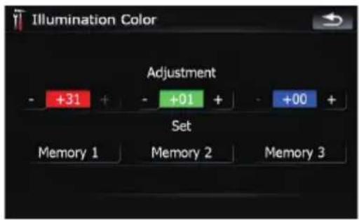 Illumination Color Adjustment - +31 - +01 - +00 + Set Memory 1 Memory 2 Memory 3