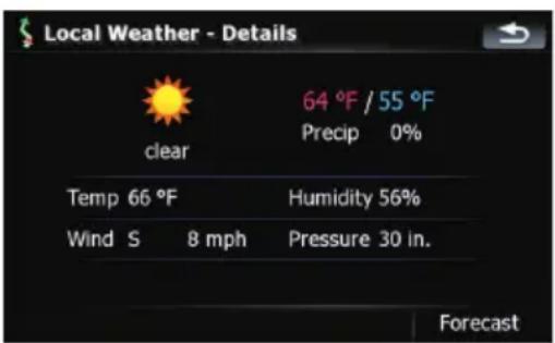 Local Weather - Details 64 °F / 55 °F precip 0% clear Temp 66 °F Humidity 56% Wind S 8 mph Pressure 30 in. Forecast