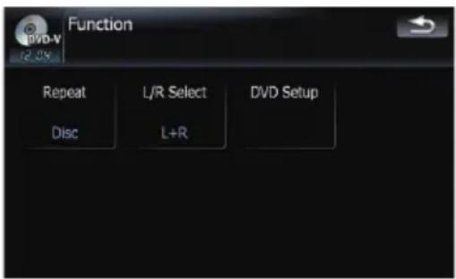 Function Repeat L/R Select DVD Setup Disc L+R
