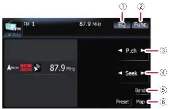 FM 1 87.9 MHz EQ Func P.ch Seek Band Preset Map ① ② ③ ④ ⑤ ⑥ 87.9 MHz