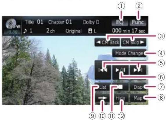 Title 01 Chapter 01 Dolby D EQ Func 1 2ch Original L 000 min 17 sec CM Back CM Skip Mode Change List Disp Hide Map ① ② ③ ④ ⑤ ⑥ ⑦ ⑧ ⑨ ⑩ ⑪ ⑫