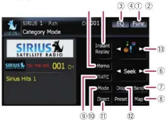 SIRIUS 1 P.ch Category Mode SIRIUS SATELLITE RADIO SIRIUS ON THE AIR 001 CH Sirius Hits 1 Instant Replay Memo Seek TRAFFIC Mode Direct Present Band Preset Map ③ ④ ① ② EQ Func ⑬ ⑦ ⑧ ⑨ ⑩ ⑪ ⑫