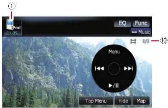 Pod DJ/OS EQ Func Music Menu Top Menu Hide Map