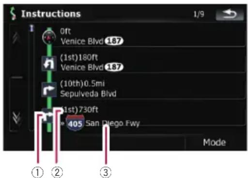 Instructions 1/9 0ft Venice Blvd 187 (1st)180ft Venice Blvd 187 (10th)0.5mi Sepulveda Blvd (1st)730ft San Diego Fwy Mode ① ② ③