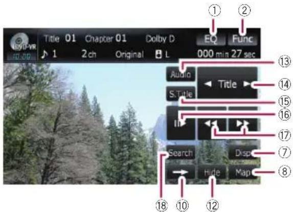 1 2 EQ Func 000 min 27 sec Title 01 Chapter 01 Dolby D 1 2ch Original L Audio Title S. Title Search Disp Hide Map 13 14 15 16 17 7 8 18 10 12