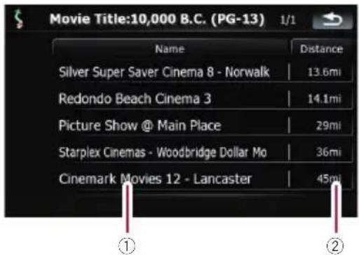 Movie Title:10,000 B.C. (PG-13) 1/1 Name Distance Silver Super Saver Cinema 8 - Norwalk 13.6mi Redondo Beach Cinema 3 14.1mi Picture Show @ Main Place 29mi Starplex Cinemas - Woodbridge Dollar Mo 36mi Cinemark Movies 12 - Lancaster 45mi ① ②
