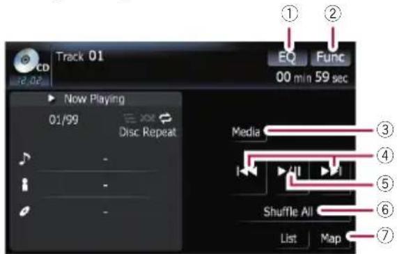 Track 01 CD 12.02 EQ Func 00 min 59 sec Now Playing 01/99 Disc Repeat Media 3 4 5 6 Shuffle All List Map 7