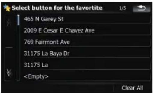 Select button for the favorite 465 N Garey St 2009 E Cesar E Chavez Ave 769 Fairmont Ave 31175 La Baya Dr 31175 La Clear All
