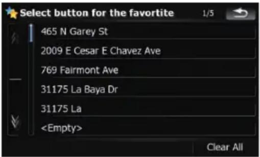 Select button for the favourite 465 N Garey St 2009 E Cesar E Chavez Ave 769 Fairmont Ave 31175 La Baya Dr 31175 La Clear All