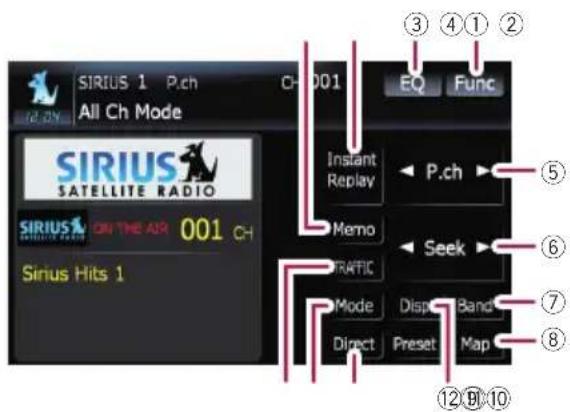 SIRIUS 1 P.ch CH 001 All Ch Mode SIRIUS SATELLITE RADIO SIRIUS ON THE AIR 001 CH Sirius Hits 1 Instant Replay Memo Seak Mode Direct Present Map EQ Func ③ ④①② ⑤ ⑥ ⑦ ⑧ ⑫⑨⑩