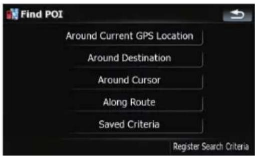 Find POI Around Current GPS Location Around Destination Around Cursor Along Route Saved Criteria Register Search Criteria