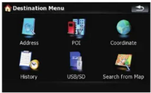 Destination Menu Address POI Coordinate History USB/SD Search from Map