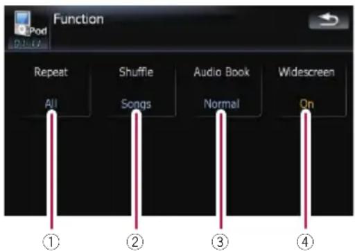 Function Repeat All Shuffle Songs Audio Book Normal Widescreen On ① ② ③ ④