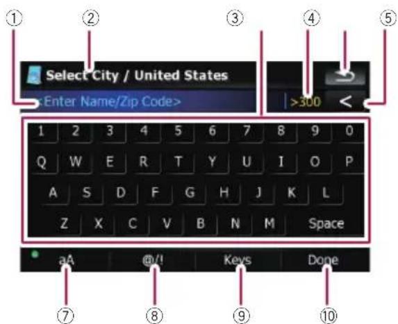 ① ② ③ ④ ⑤ Select City / United States Enter Name/Zip Code> 1 2 3 4 5 6 7 8 9 0 Q W E R T Y U I O P A S D F G H J K L Z X C V B N M Space aA @/! Keys Done ⑦ ⑧ ⑨ ⑩