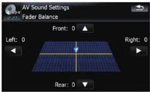AV Sound Settings Fader Balance Front: 0 ▲ Left: 0 Right: 0 Rear: 0 ▼