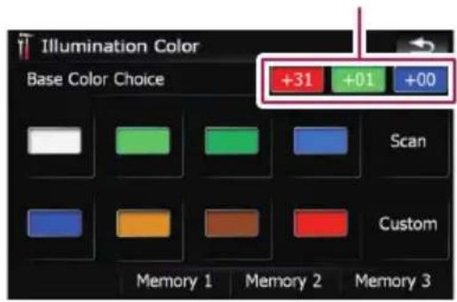Illumination Color Base Color Choice +31 +01 +00 Scan Custom Memory 1 Memory 2 Memory 3