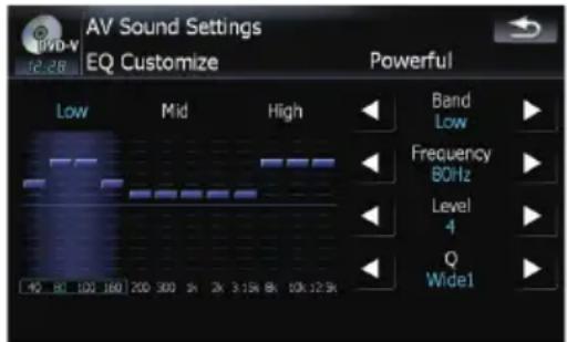 AV Sound Settings EQ Customize Powerful Low Mid High Band Low Frequency 60Hz Level 4 Q Wide1