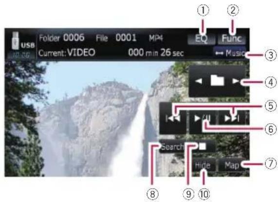 Folder 0006 File 0001 MP4 Current: VIDEO 000 min 26 sec EQ Func Music Search Hide Map ①②③④⑤⑥⑦⑧⑨⑩