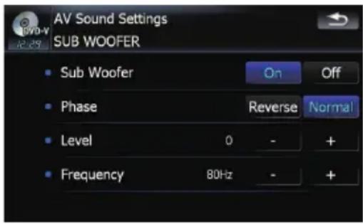 AV Sound Settings SUB WOOFER Sub Woofer On Off Phase Reverse Normal Level 0 - + Frequency 80Hz - +
