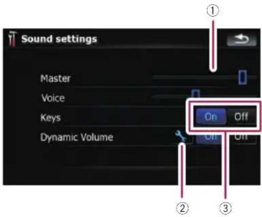 Sound settings Master Voice Keys Dynamic Volume On Off On Off ① ② ③
