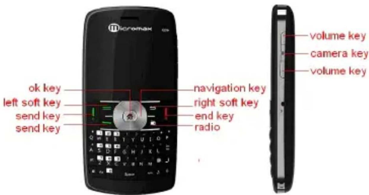 Micromax Q36 - PhoneLayout - 1
