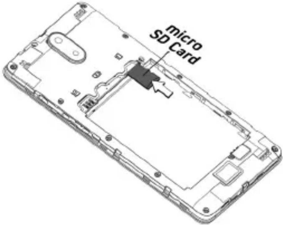 Micromax Q409 - Insert SIM and Memory Card - 4