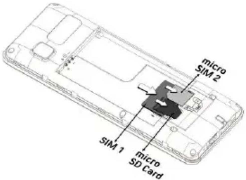 Micromax X725 - Insert SIM and Memory Card - 1