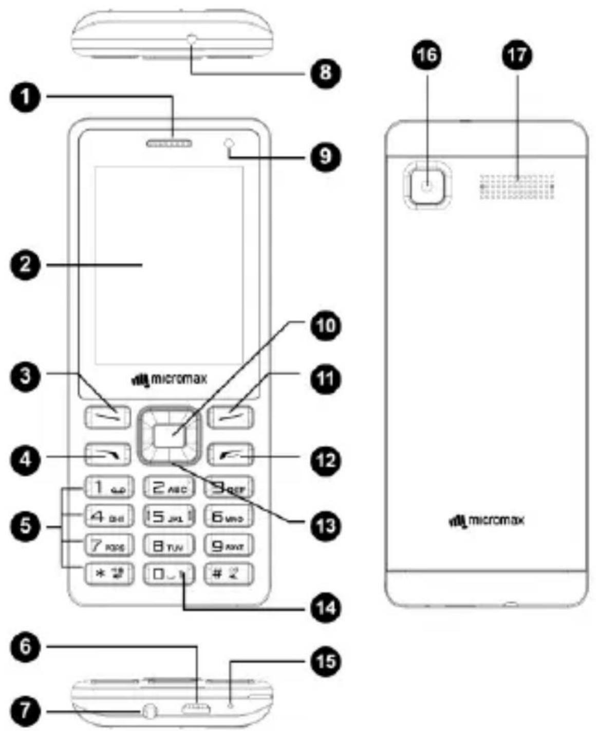 Micromax X725 - User Guide - 1