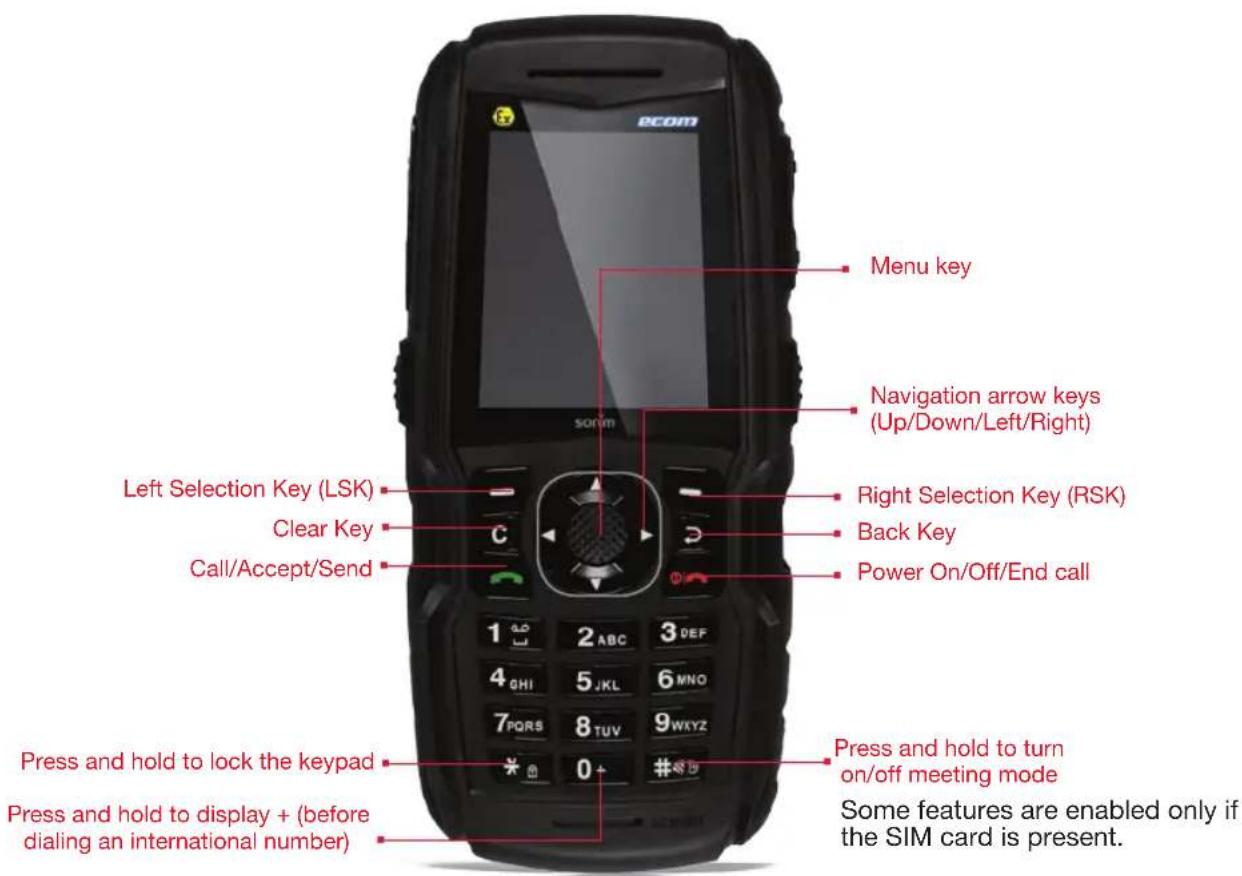 SONIM XP3300 Z1 Force - Sonim XP3300 Z1/ECOM Ex-Handy 07 Keypad - 1