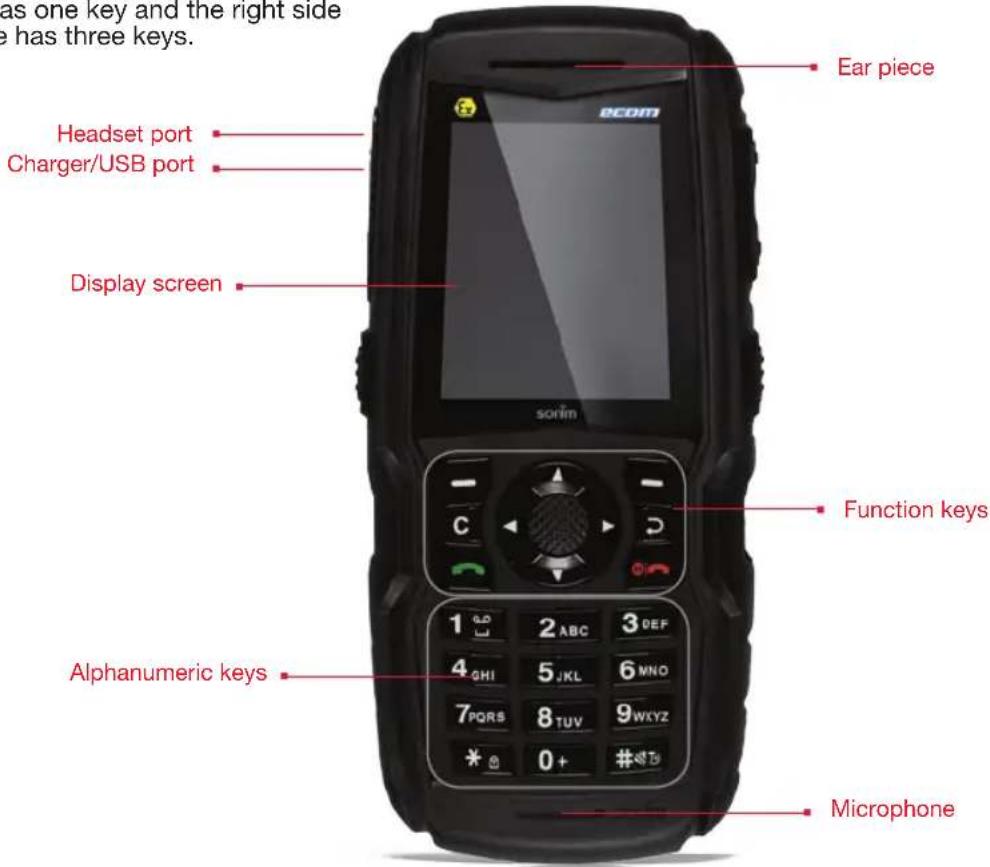 SONIM XP3300 Z1 Force - Parts of the Sonim XP3300 Z1/ECOM Ex-Handy 07 Phone - 1