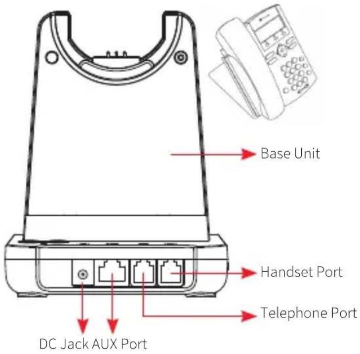 JPL Element X500 - Connecting the Base Unit to your Desk Phone - 2