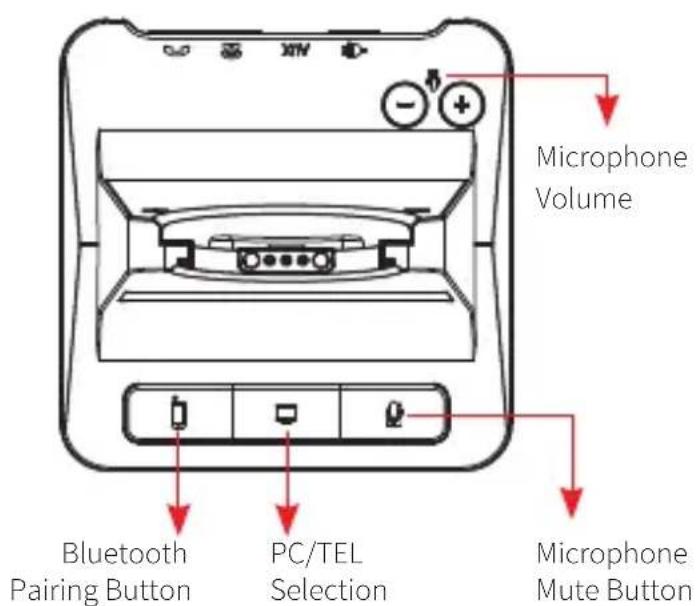 JPL Element X500 - X500 Cartridge Module for USB Connection - 3