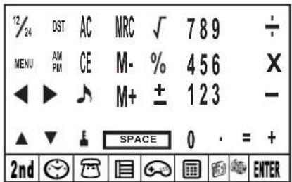 12/24 DST AC MRC √ 7 8 9 ÷ MENU AM CE M- % 4 5 6 X ◀ ▶ ↘ M+ ± 1 2 3 — ▲ ▼ ↓ SPACE 0 . = + 2nd TIME ENTER