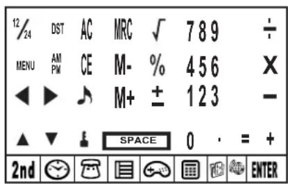 12/24 DST AC MRC √ 7 8 9 ÷ MENU AM CE M- % 4 5 6 X ◀ ▶ ↘ M+ ± 1 2 3 — ▲ ▼ ↓ SPACE 0 . = + 2nd TIME ENTER