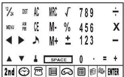 12/24 DST AC MRC √ 7 8 9 ÷ MENU AM CE M- % 4 5 6 X ◀ ▶ ↘ M+ ± 1 2 3 — ▲ ▼ ↓ SPACE 0 · = + 2nd TIME ENTER