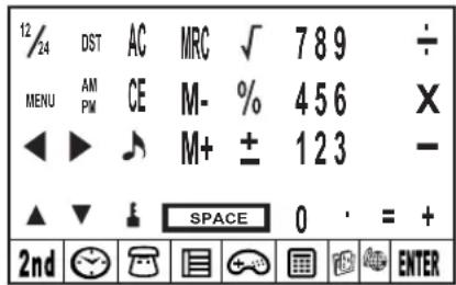 12/24 DST AC MRC √ 7 8 9 ÷ MENU AM CE M- % 4 5 6 X ◀ ▶ ♪ M+ ± 1 2 3 — ▲ ▼ ↓ SPACE 0 · = + 2nd TIME ENTER