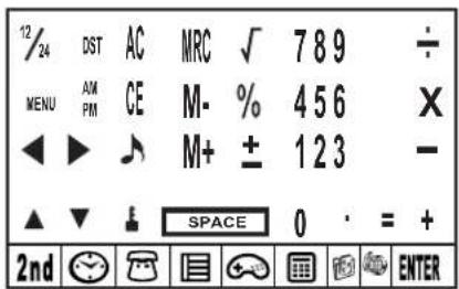 12/24 DST AC MRC √ 7 8 9 ÷ MENU AM CE M- % 4 5 6 X ◀ ▶ ↘ M+ ± 1 2 3 — ▲ ▼ ↓ SPACE 0 · = + 2nd TIME ENTER