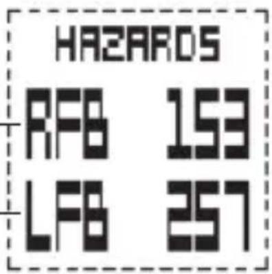 HAZARDS RF8 153 LF8 257