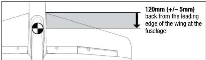 E-flite V1200 - Center of Gravity (CG) - 1