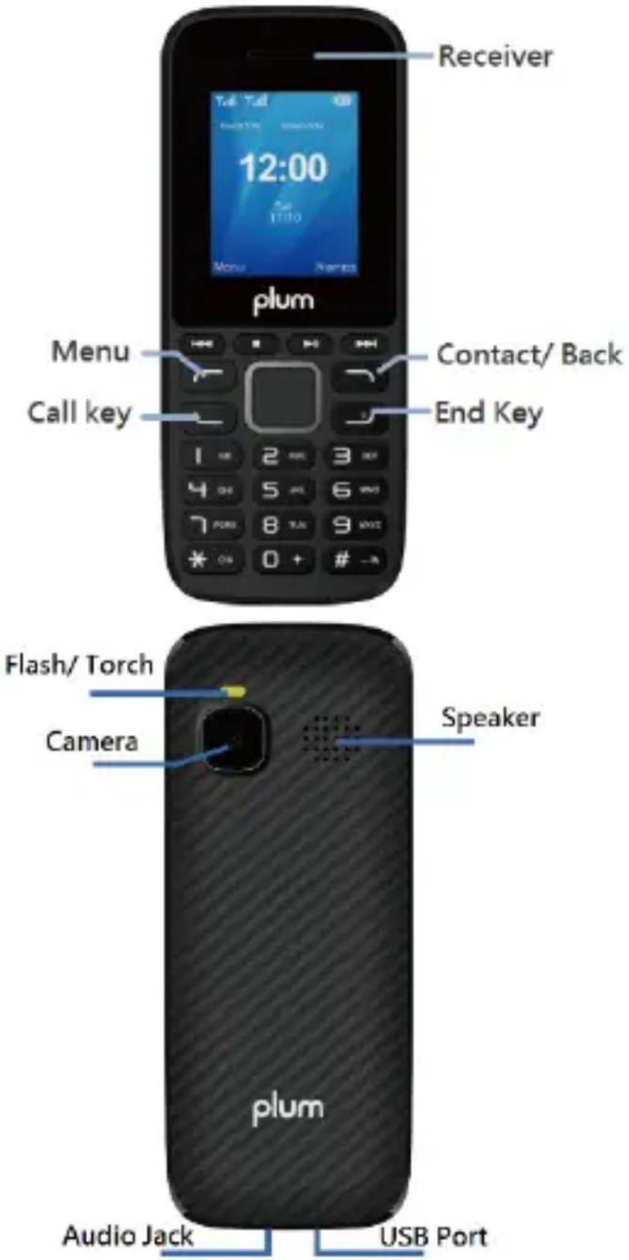 Plum Play - Phone Overview - 1