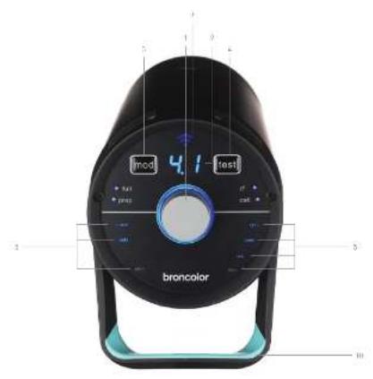 Broncolor Siros 400 S - 2