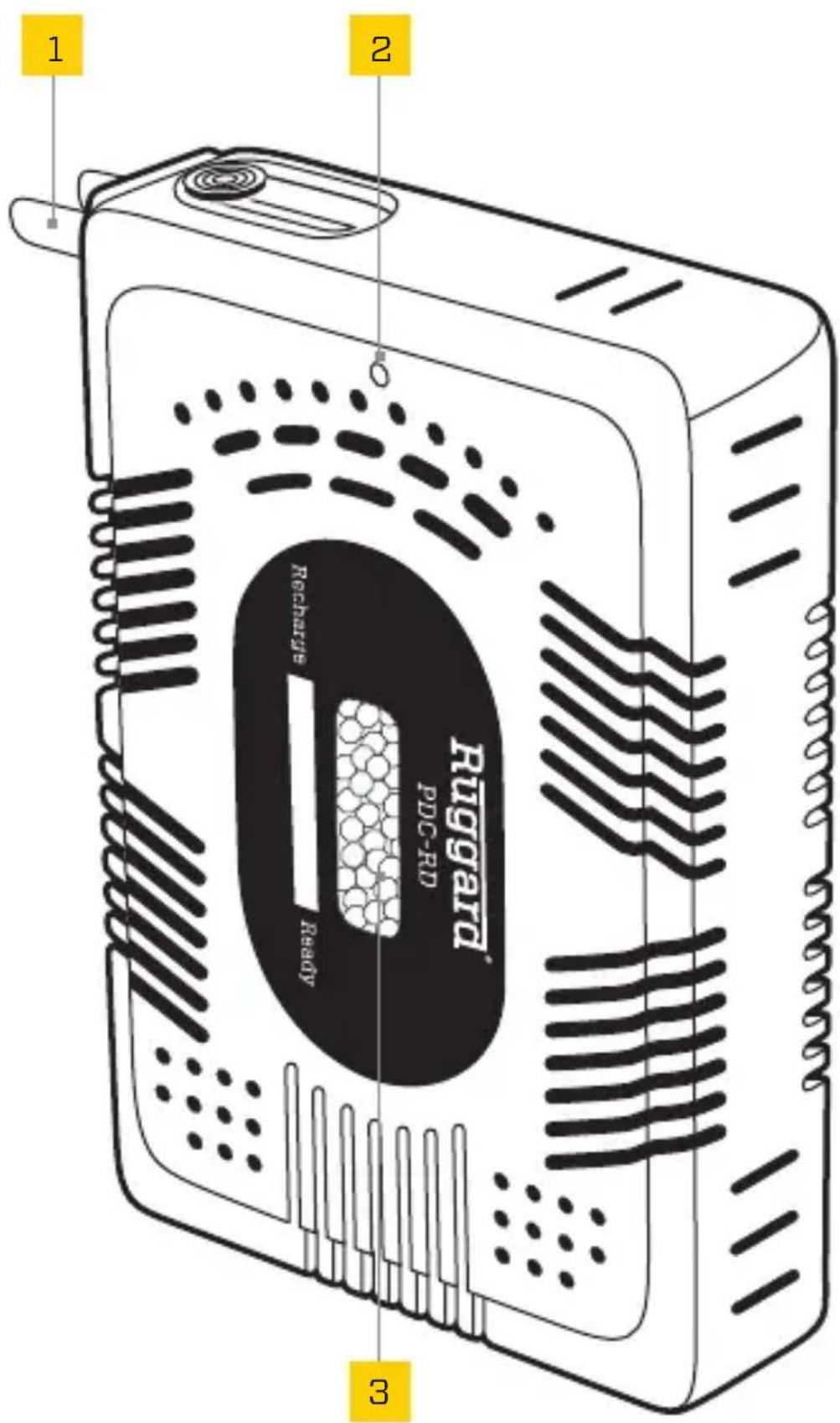 Ruggard PDC10-CY - OVERVIEW - 1