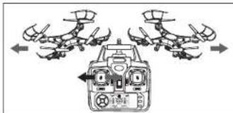 Top Race TR-Q511 - MODE 1 - 4